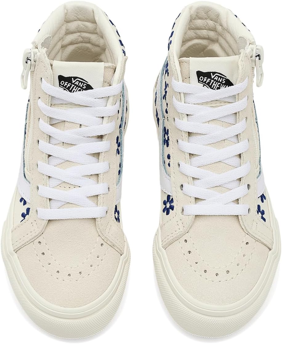 Top View