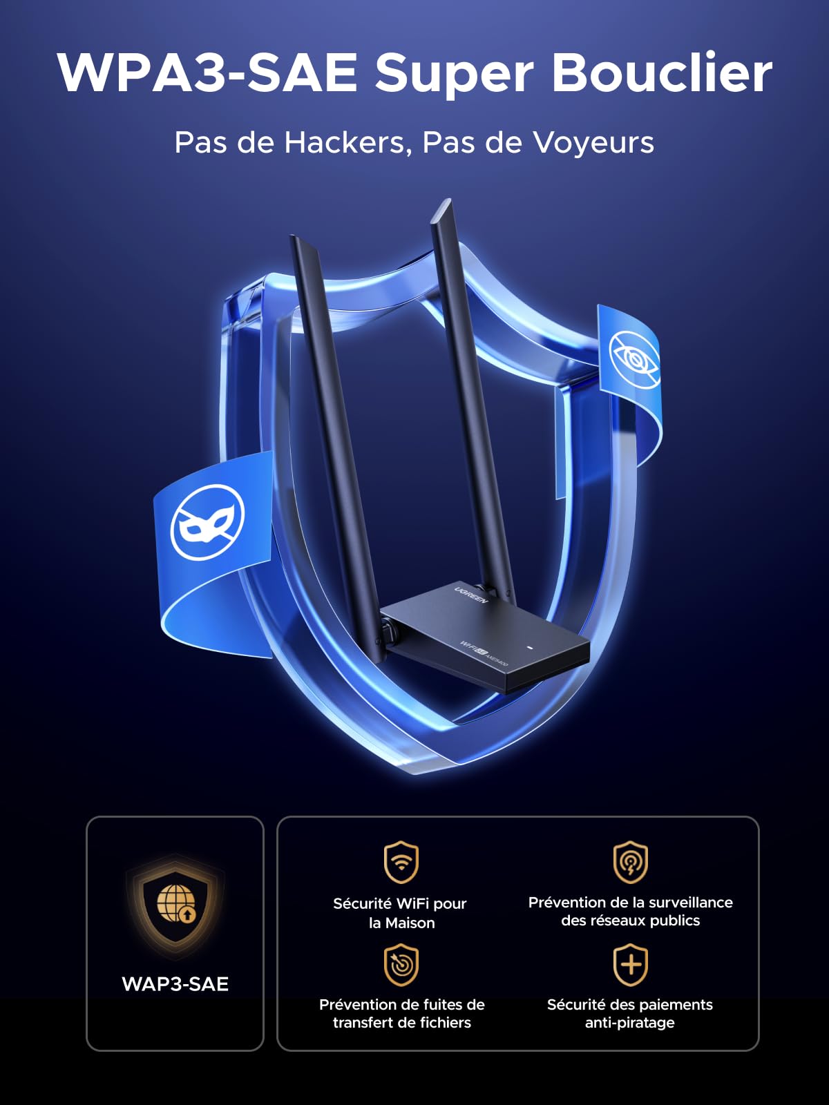 UGREEN Clé WiFi 6E AX5400 Puissante Adaptateur USB sans Fil Tri-Bande 6GHz 5GHz 2.4GHz Dongle USB WiFi Réseau Soft AP Mode Cryptage WPA3 Pilote Intégré Compatible avec Windows 11 10