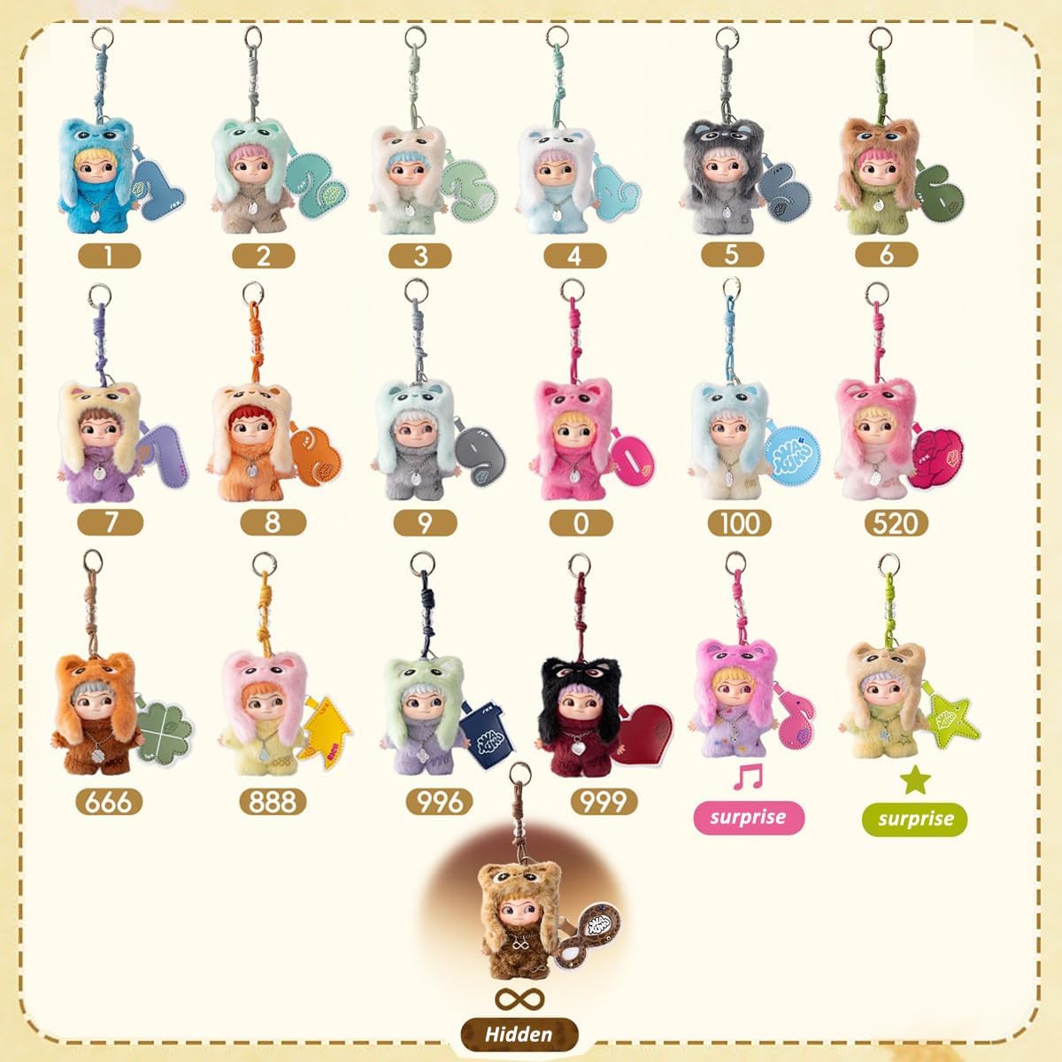 Aven Rabbit WAKUKU On a Roll Series Blind Box Action Figures Mystery Box Cute Random Toys Birthday Gift Christmas Collectible Toy for Desktop Ornaments, 1PC image 3
