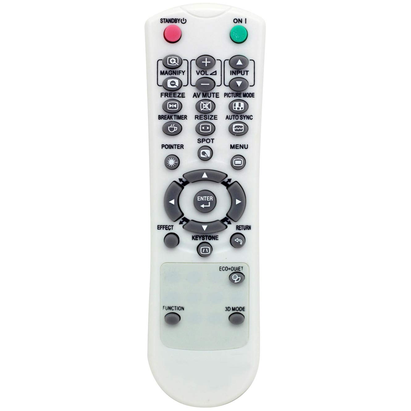 INTECHING RRMCGB015WJSA Projector Remote Control for Sharp PG-LS2000, PG-LW2000, PG-LW3000, PG-LW3500, PG-LX2000, PG-LX3000, PG-LX3500