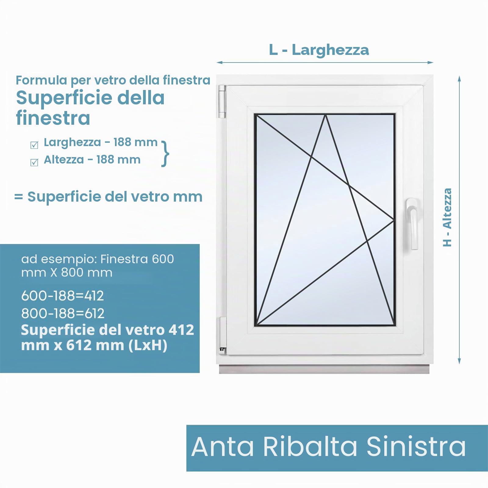 Premium Kellerfenster Von Fenstiger - Kunststofffenster Weiß BxH 600 x 500 mm - Garagenfenster/Gartenhaus Fenster BxH 60 x 50 cm 2-fach Verglast - Din Links-Funktion Dreh Kipp Fenster-Alle Größen