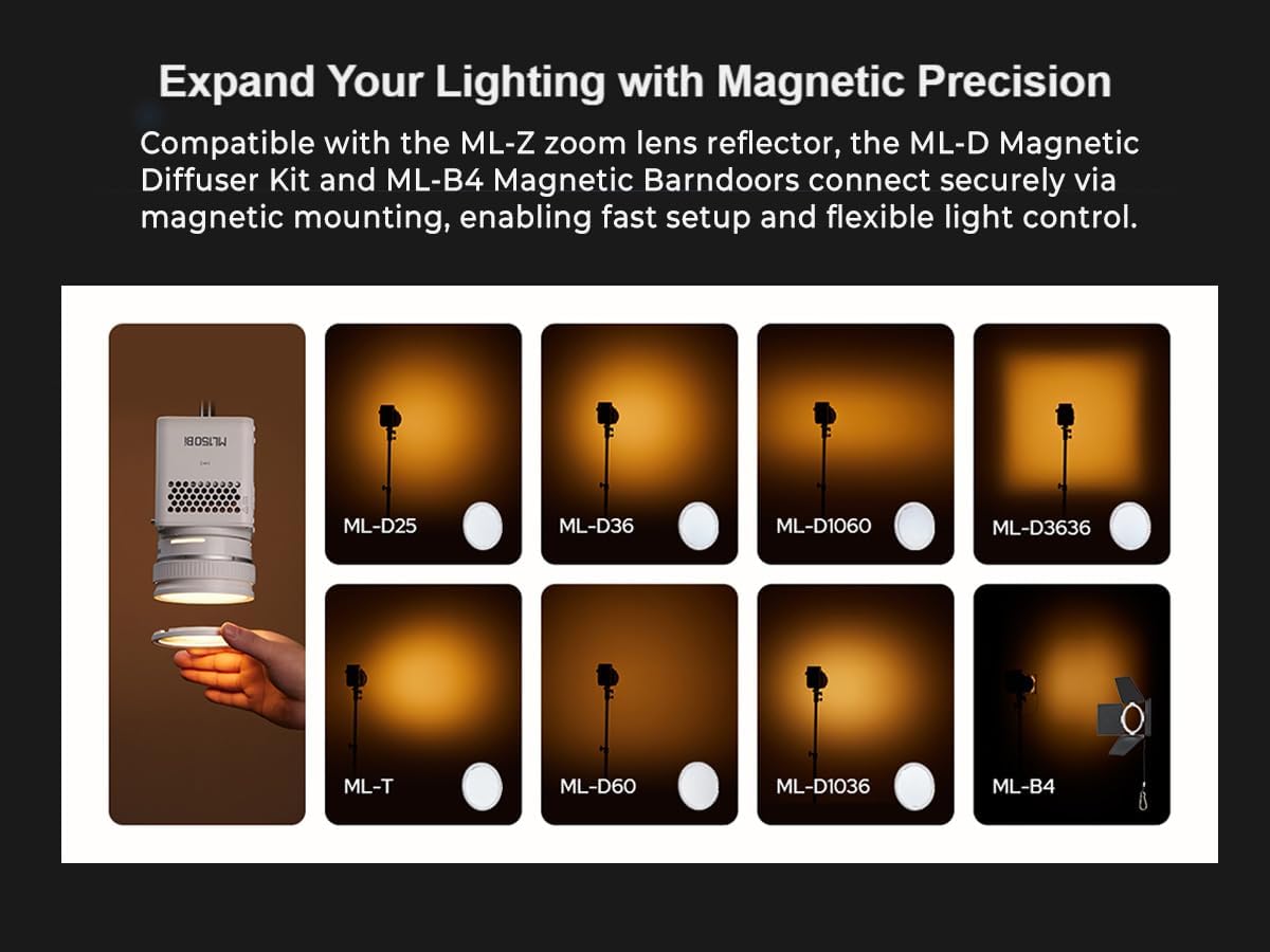 Godox ML150Bi Bi-Color LED Video Light, 61054Lux@1m, 2800K–6500K, CRI96, TLCI96+, Godox Mount, APP/NFC Control, Compact Handheld Light for Studio, Portrait & Outdoor Shooting (Battery Not Included)