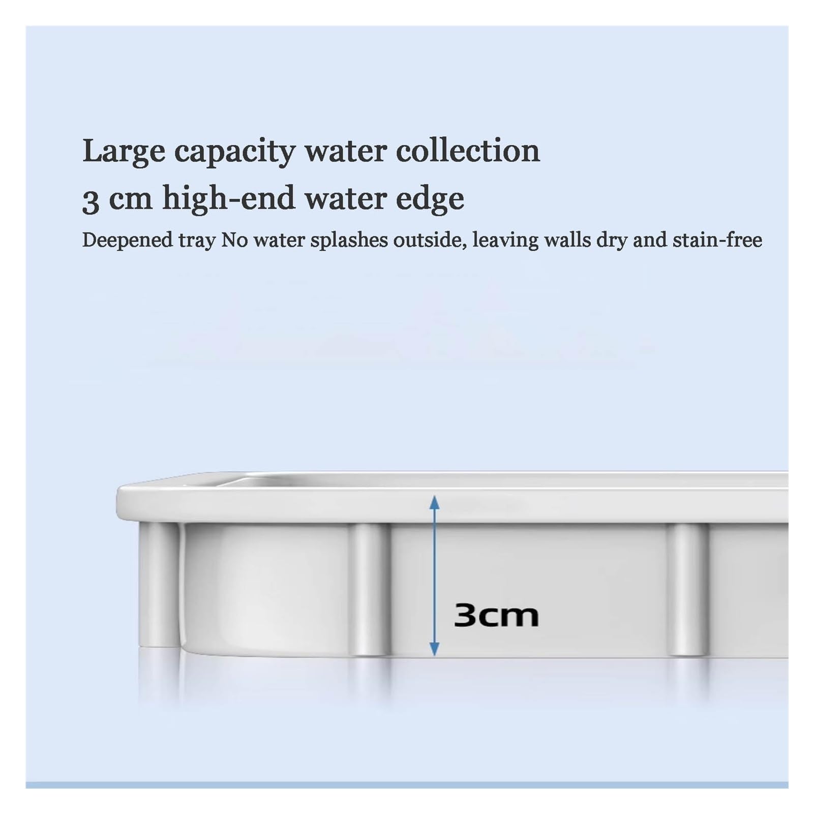 Vaschetta Raccolta Condensa Dell'acqua Vassoio Scarico Dell'unità Ac con Foro Scarico E Tubo Flessibile per Condizionatori da Finestra Mini Split UHEKC(1-2Px3m)