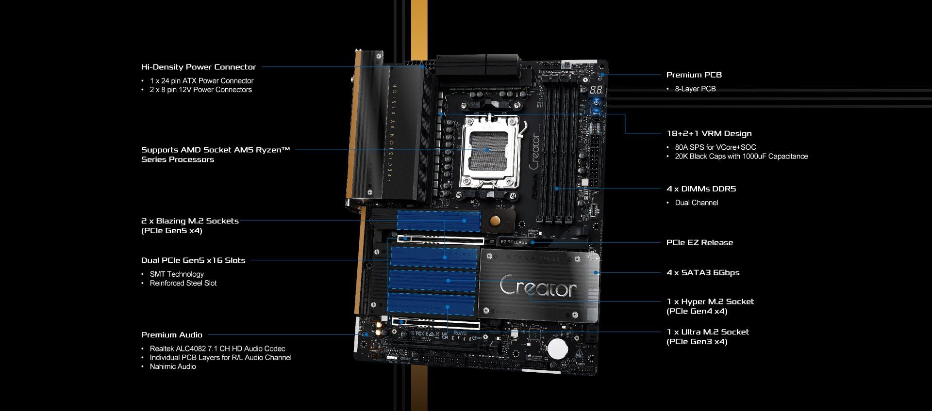 Amazon | ASRock ASRock X870 Taichi Creator ATXマザーボード MB6832