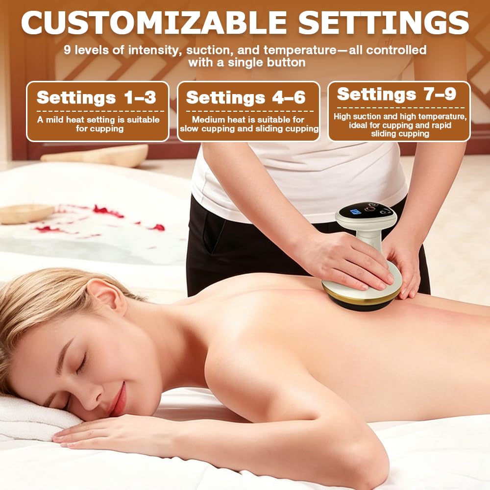 Vacuvia Masajeador Anticelulitico, HOVCEH 4 en 1 Masajeador Anticelulitico Reductor con Calor, 9 Modos Vacum Vacuvia Maquina Celulitis para Celulitis en Abdomen, Cintura y Brazos