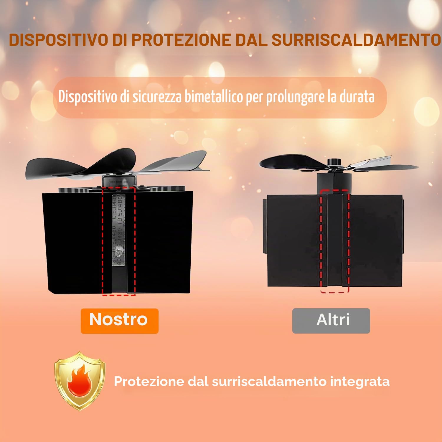 Tomersun Ventola per stufa a legna a 6 pale con termometro a legna alimentata a calore ventilatori per camino/stufa a legna/bruciatore a legna