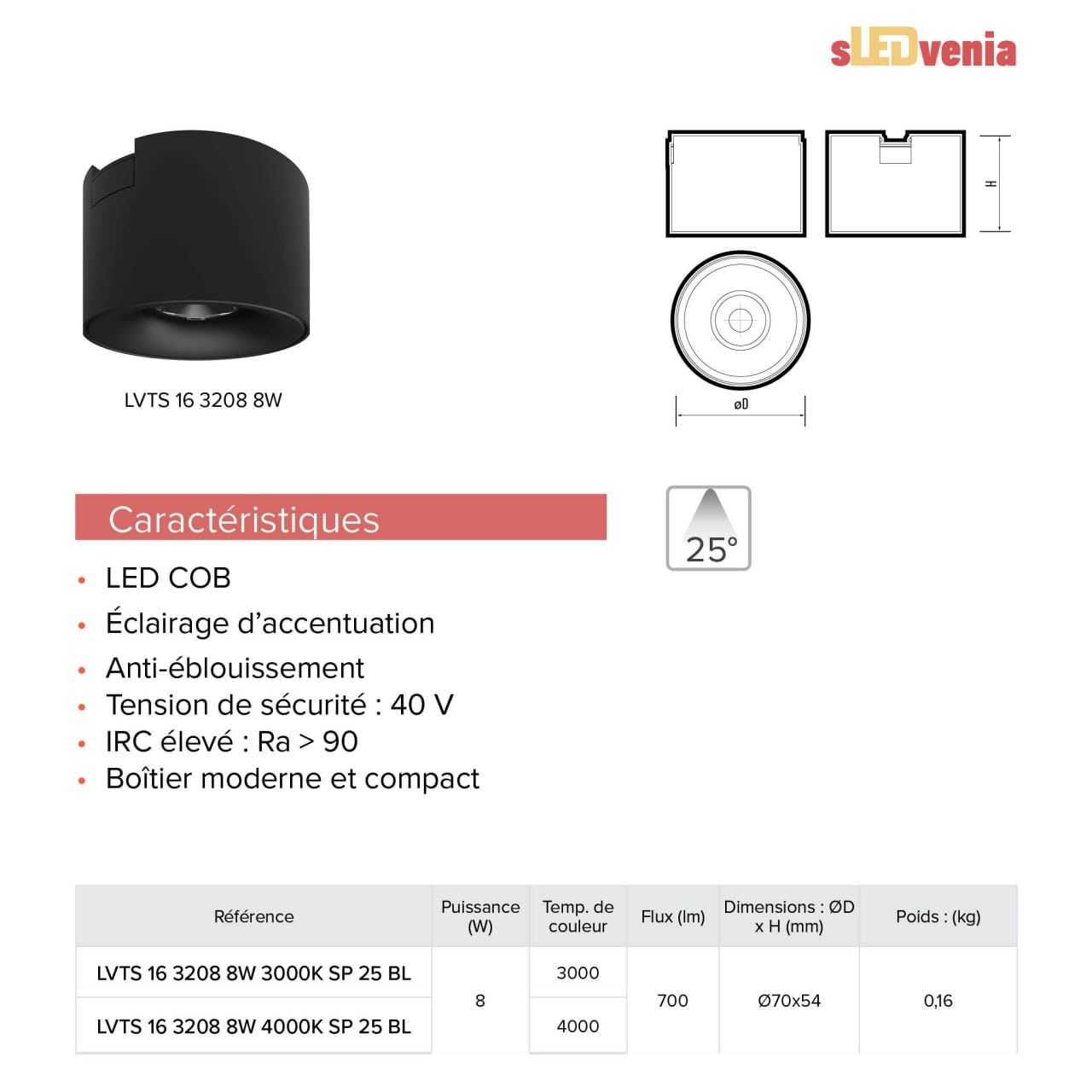 Ultra-Slim 40V Schienensystem Start-Set 2M 100W (4x8W / 4000K)