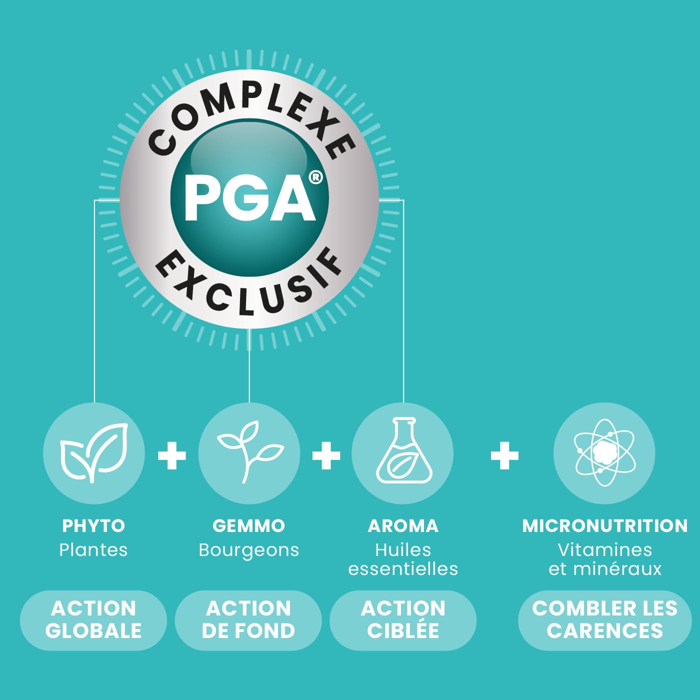 Santarome - Somnifor 4 actions - Complément alimentaire - Mélatonine 1,9 mg, Plantes - Sommeil réparateur - Format 2 mois - Made In France