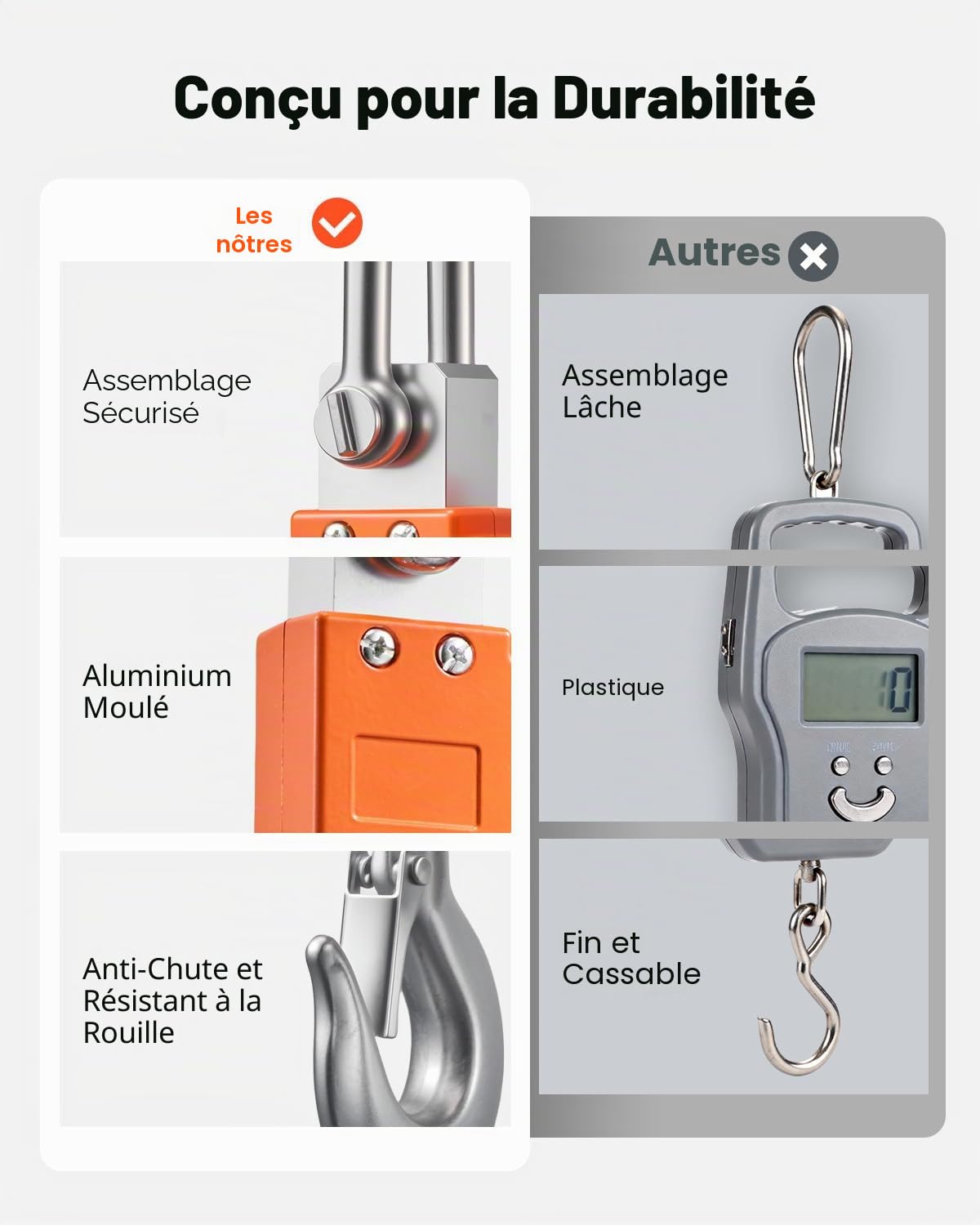 VEVOR Balance à Grue Numérique 500 kg Balance Suspendue Industrielle Précision 100 g Peson Électronique pour Entrepôts Exploitations Agricoles, Écran LCD, 3 Unités, Arrêt Auto, Boîtier Aluminium Moulé