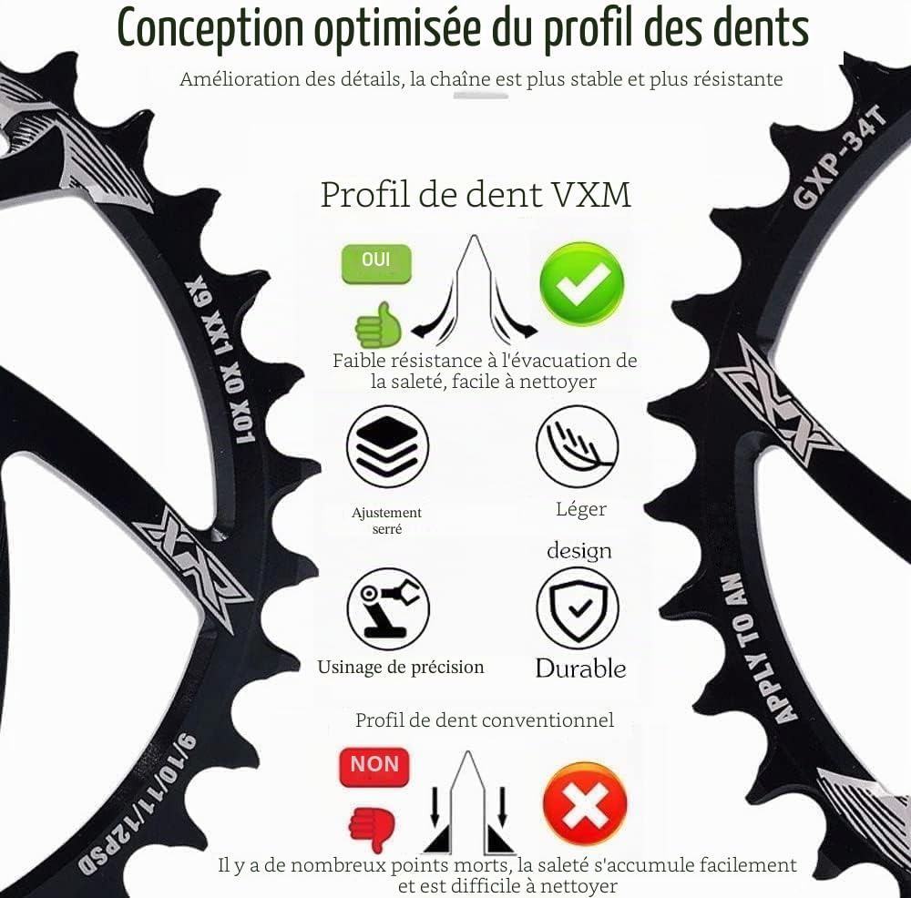 YBEKI Plateau VTT CNC 7075-T6 30T-38T - Roue à Chaîne Eagle Tooth Design, Déport 3/6mm, Montage Direct SRAM GXP/XX1/X01, Anodisation Dure HV800 (60-80g)