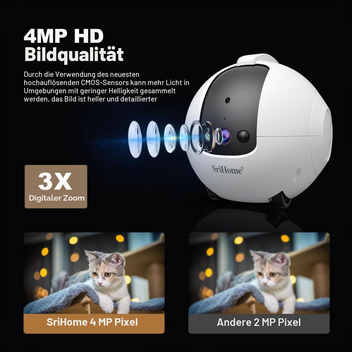 OBA Roboterkamera AI 360 Grad für Haustiere: Kippschutz 4 MP QHD, Akku 10000 mAh DH013 Rec MicroSD