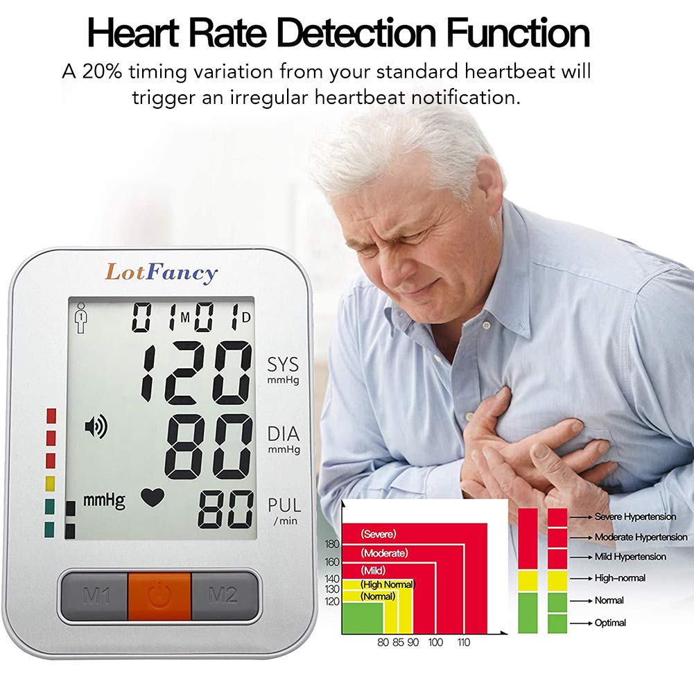 LotFancy Blood Pressure Monitor - Accurate Readings -5 LotFancy Blood Pressure Monitor - Accurate Readings -5