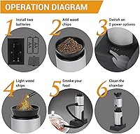 Vista 6 de Infusor de humo, pistola ahumadora de cóctel para cocinar bebidas antiguas, kit de ahumador de cóctel, infusor portátil de whisky bourbon