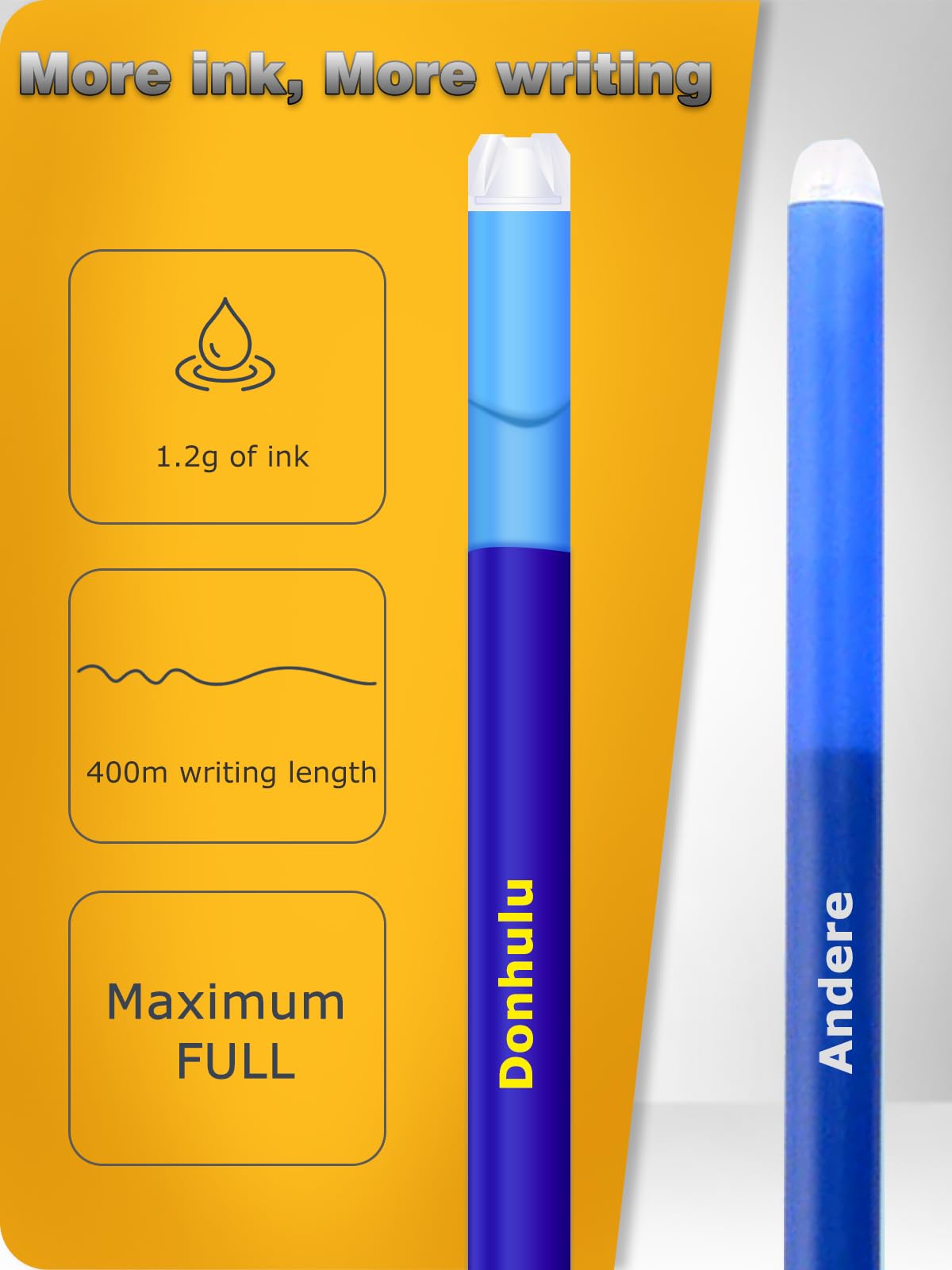 Donluhu 14 Pezzi Ricariche Penna Cancellabile Compatibili Pilot FriXion Ball Clicker 0.7 mm Blu 400m Lunghezza Scrittura