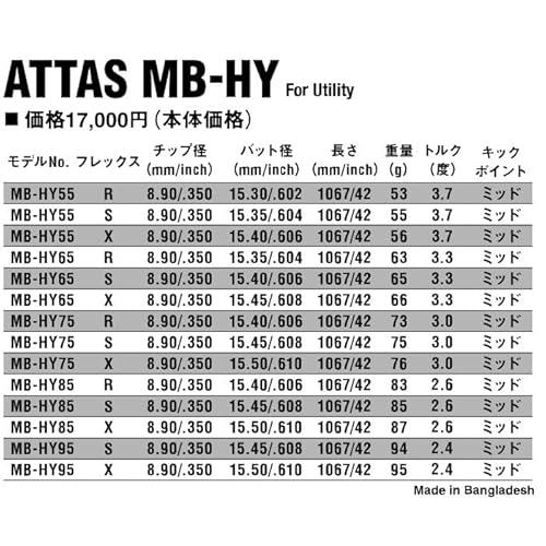 USTマミヤ ATTAS MB HY アッタス MB HY ユーティリティ用シャフト シャフト単体販売 75/S 2枚目