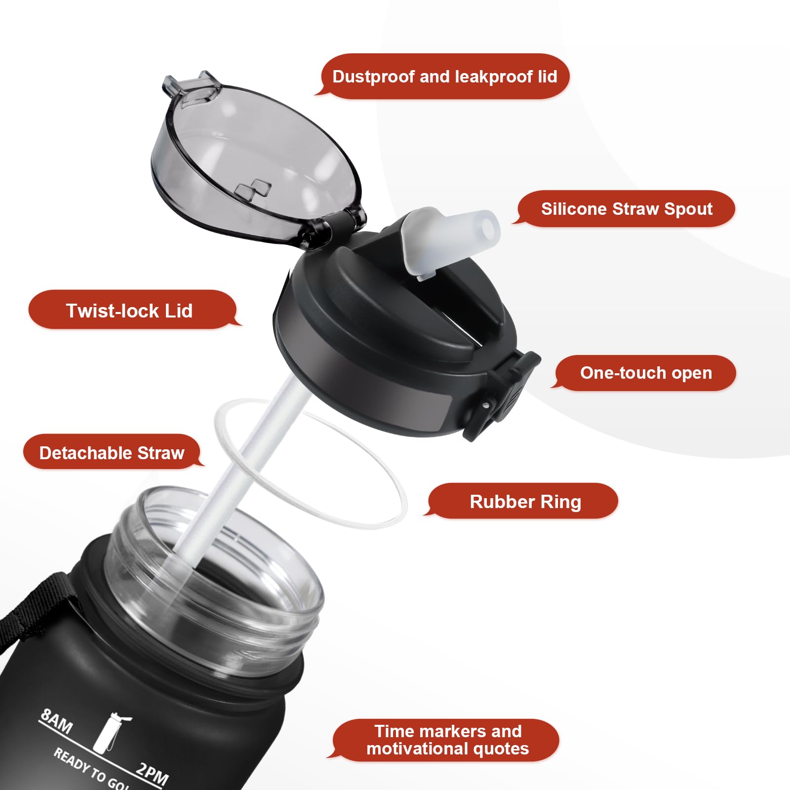 JAPORIA Borraccia 1L, Bottiglia Acqua Motivazionale con Cannuccia, Motivazione, Riutilizzabile, Grande, per Trekking, Viaggio, AriaAperta