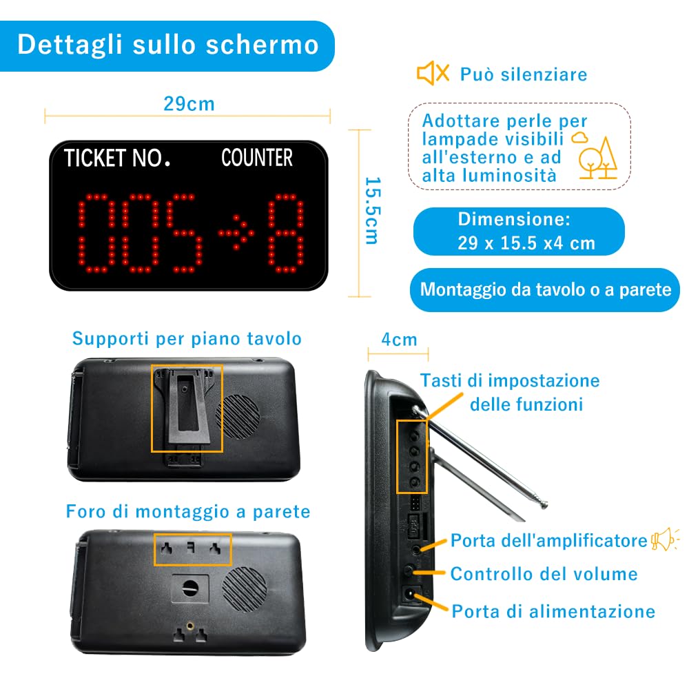 Eliminacode Digitale(Chiamata in Italiano) | Display Eliminacode Elettronico(N. cliente → N. sportello) + 3 Pulsanti di Chiamata (per Banco/Sportello)+ Telecomando | Kit Elimina code