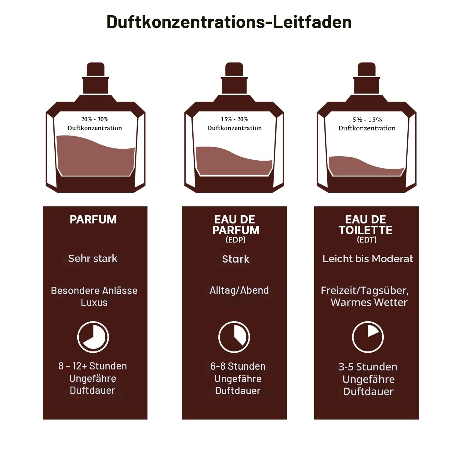Lattafa Teriaq Intense Eau de Parfum, Unisex, 100 ml