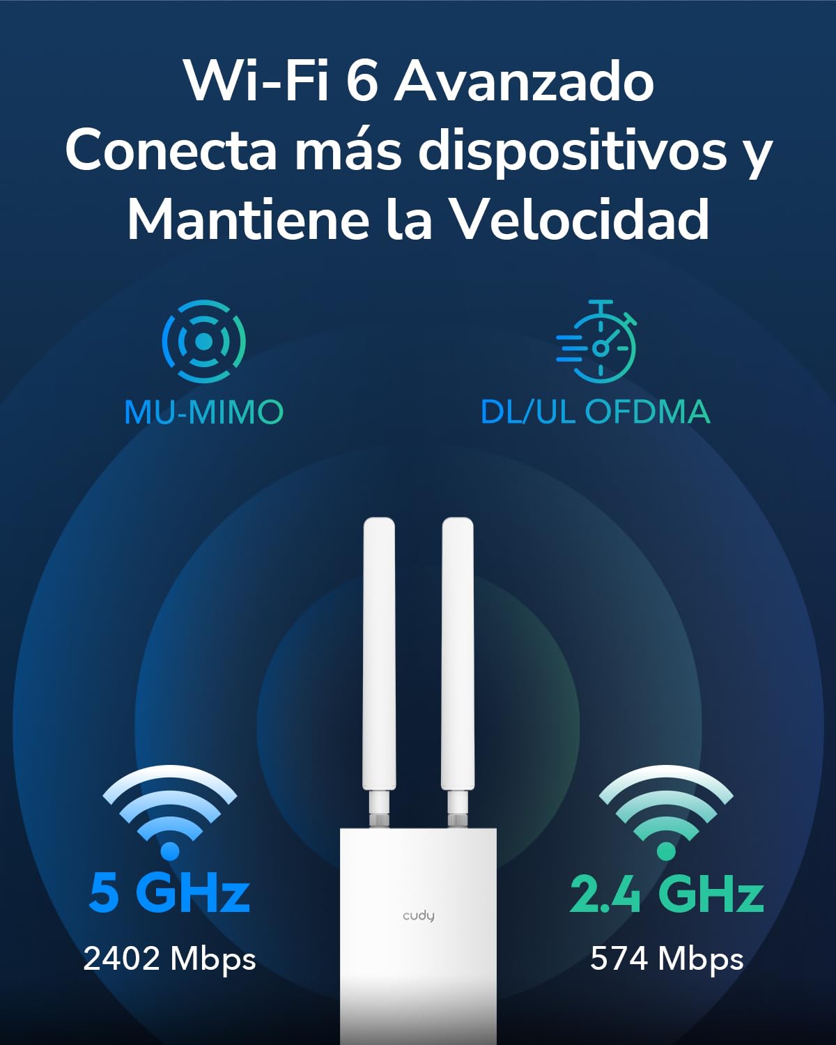 Cudy AP3000 Outdoor WiFi 6 AX3000 IP65 Punto de Acceso, Puertos Gigabit RJ45, Compatible con PoE Pasivo 802.3at o 48~57V