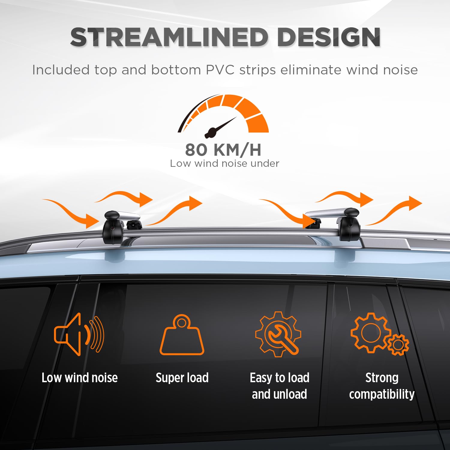 TANX Roof Rack Cross Bars with 4 Anti-Theft Locks | Heavy-Duty Universal Roof Rack (200lbs Capacity) | Universal Cross Bars That Fit Most Raised Side Rails Vehicles/SUVs (with Gap Design)