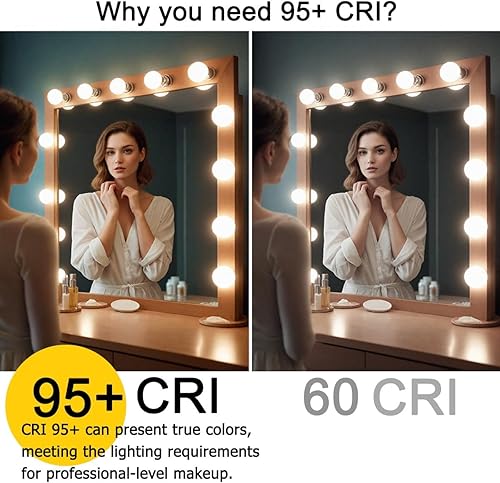 Miniatura 8 de ILC Bombillas de globo G25, bombillas de vanidad controladas por aplicación a través de malla Bluetooth, 1600 millones de colores, 600 lm, 6 W,