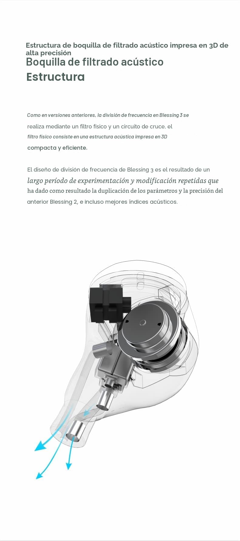 Moondrop Blessing 3 - Auriculares in-ear híbridos 2DD+4BA (rango de frecuencia triple, 0,78 mm - 2 pines IEM)