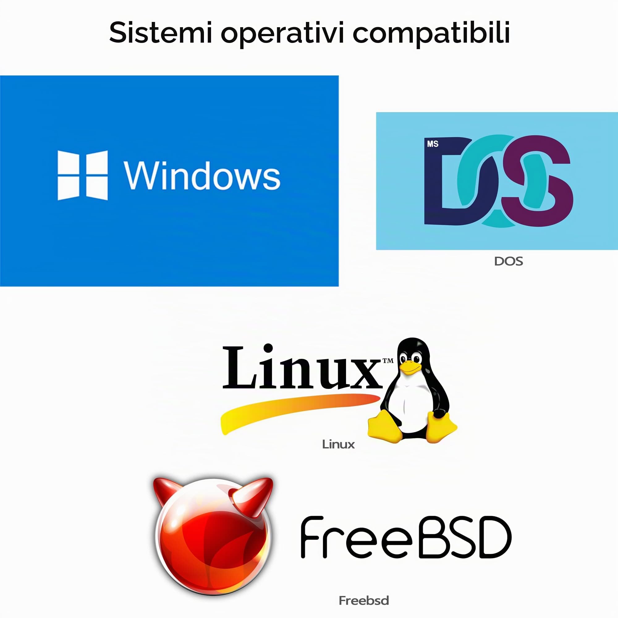 Scheda Ethernet Gigabit PCIe a doppia porta - Intel 82575&82576, 2 porte RJ45, adattatore PCI Express 1000M, supporto PXE e Low-Profile - Compatibile con Windows/Windows Server/Linux/FreeBSD/DOS