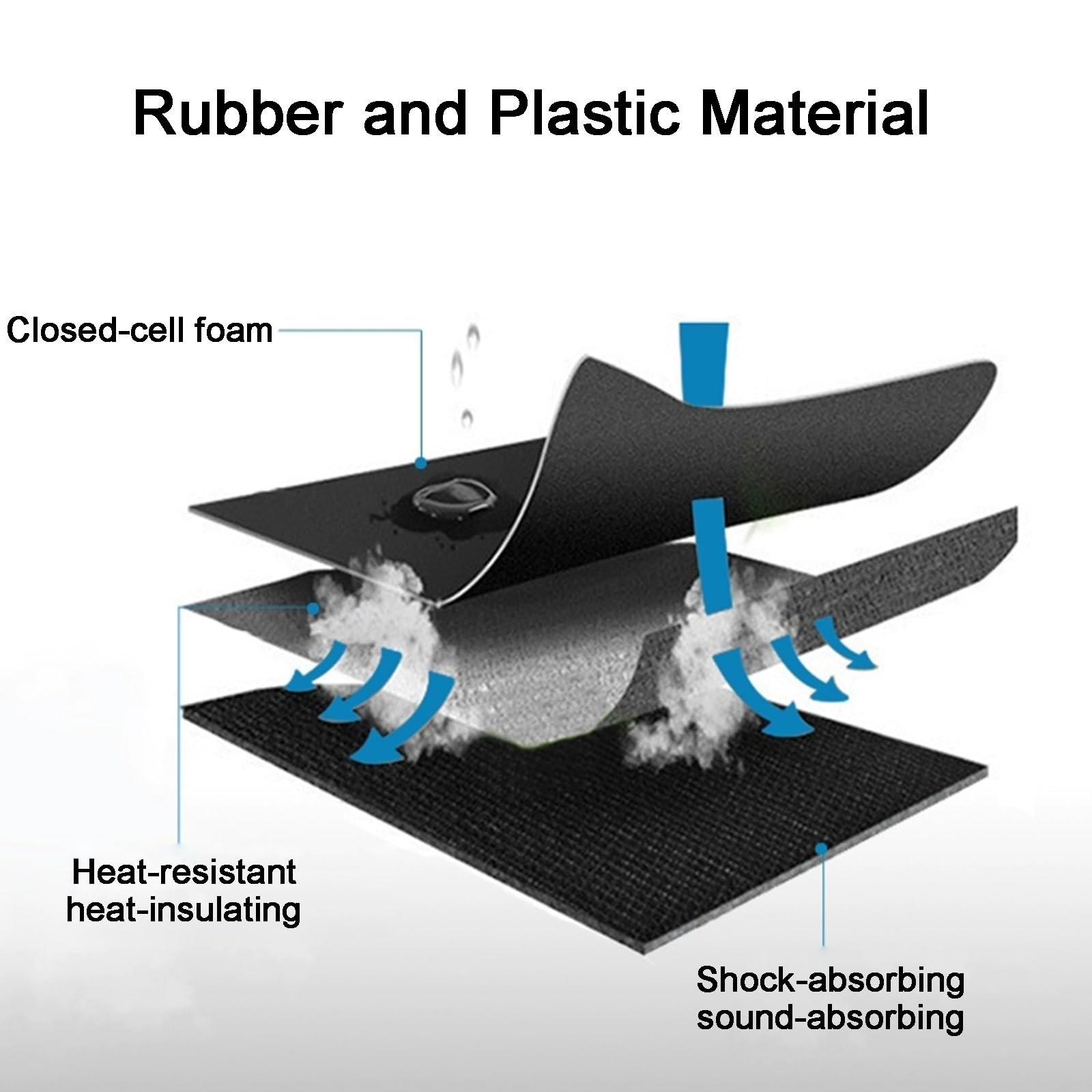 Coquilla Aislante de Tuberías Autoadhesivo, Aislante Tubo Aire Acondicionado de Caucho de Nitrilo de Grado E1 con Papel de Aluminio(30mm/1.2in)