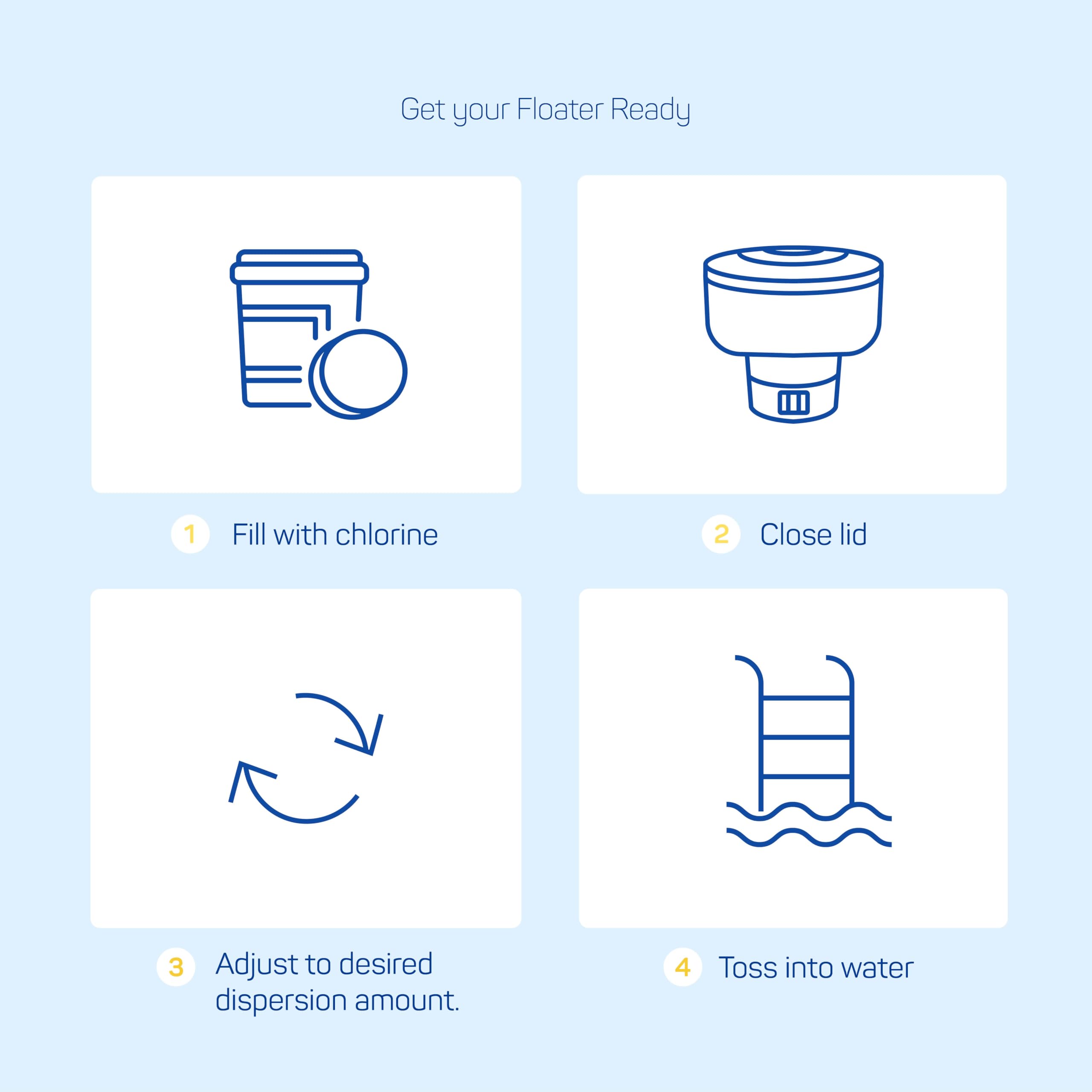 Dispensador de cloro flotante en forma de tortuga para piscinas, se adapta a tabletas de 3 pulgadas, flotador de cloro para piscina con rejillas de ventilación de flujo ajustables, dispensador de