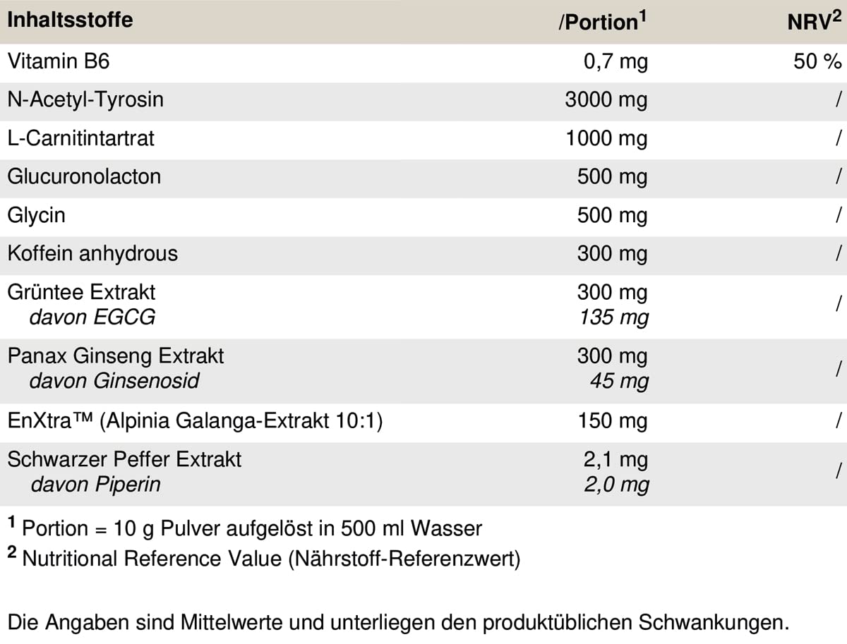 PEAK Epic Rush - 300g Geschmack Energy I 30 Portionen I Pulver I Pre Workout Booster I Stim- & Focus I Energy Drink I Koffein I Panax Ginseng I enXtra™ I vegan