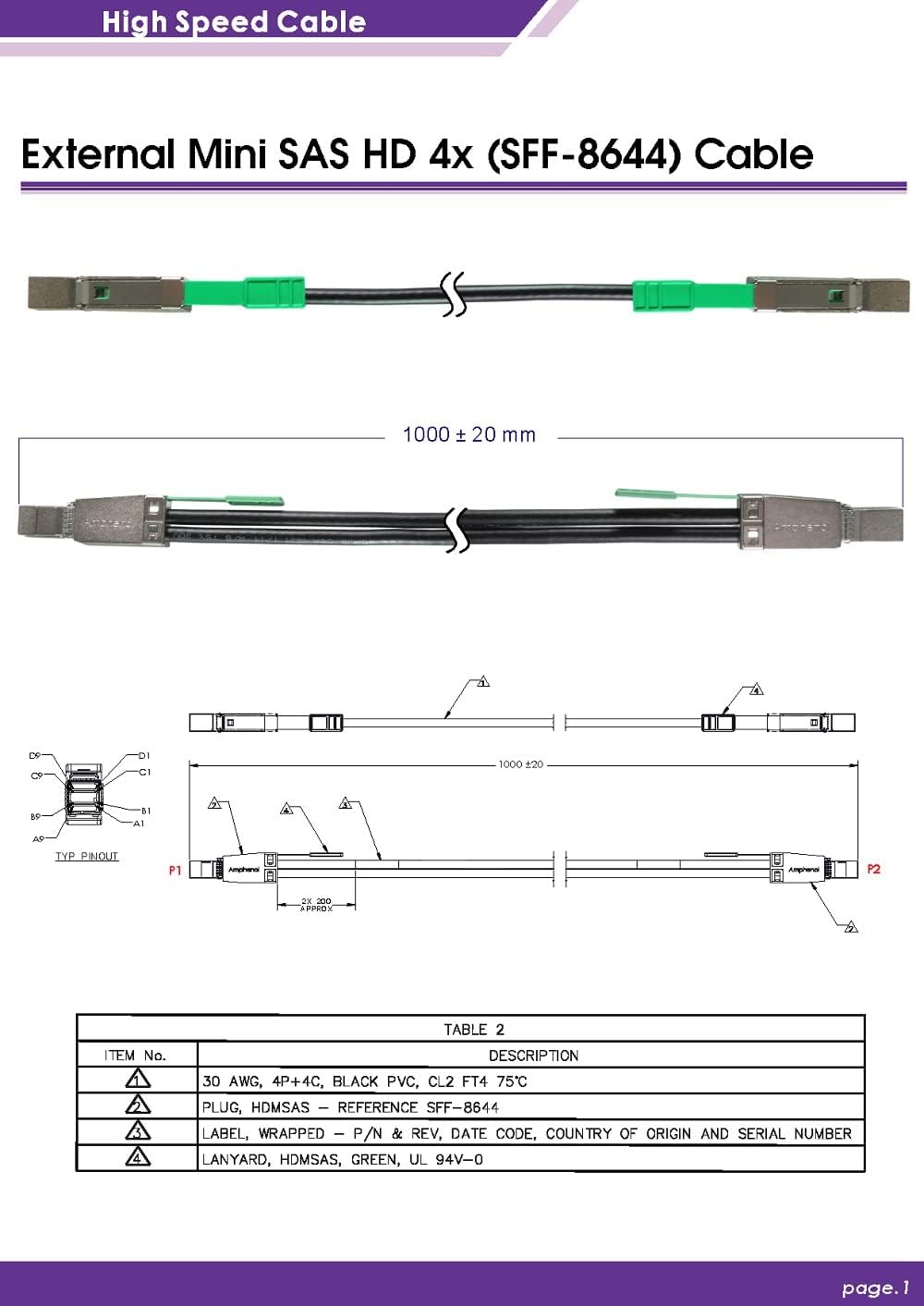 External MiniSAS HD 4X (SFF-8644) Cable with Double Eprom