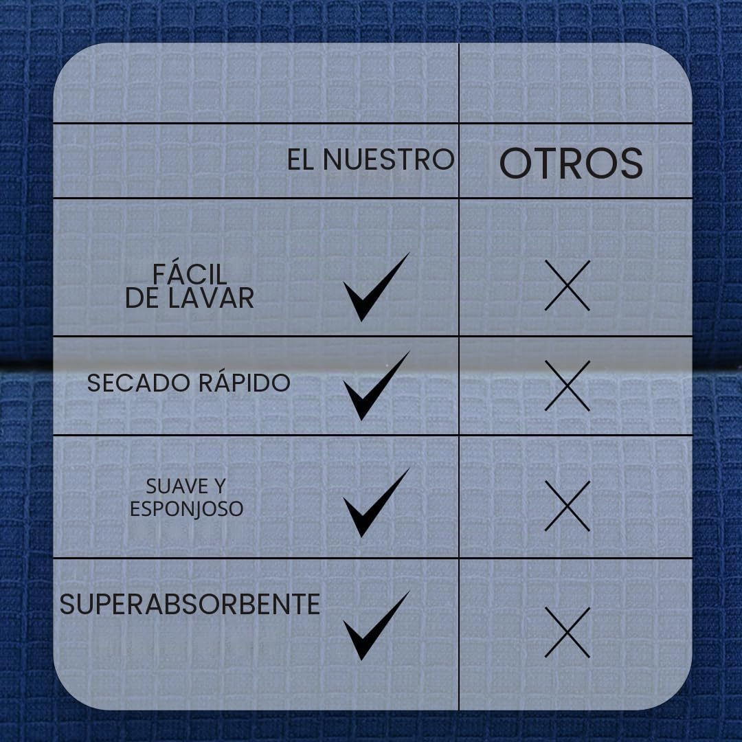 Casa Copenhagen Juego de 6 Toallas de baño, 600 g/m², Azul Marino | Waffle 100% algodón egipcio puro para baño, cocina y ducha: 2 toallas baño, 2 de mano, 2 paños (set regalo mujer y hombre)
