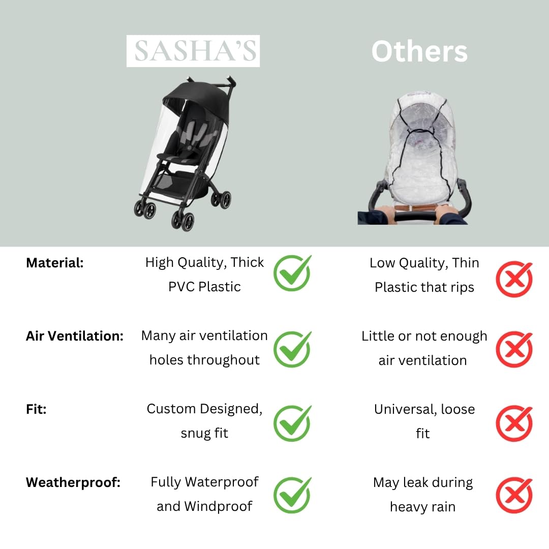 SASHA'S Housse de pluie et de vent pour GB Pockit + All-Terrain et GB Pockit + poussette All City Travel Design transparent, trous de ventilation, couverture maximale, fabriquée aux États-Unis
