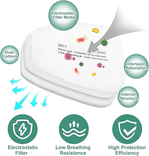 Miniatura 3 de 70 filtros respiradores 5N11  Filtro de partículas de algodón 5N11 para 6200, 6502, 7502, 6800 Series Respirator Mask