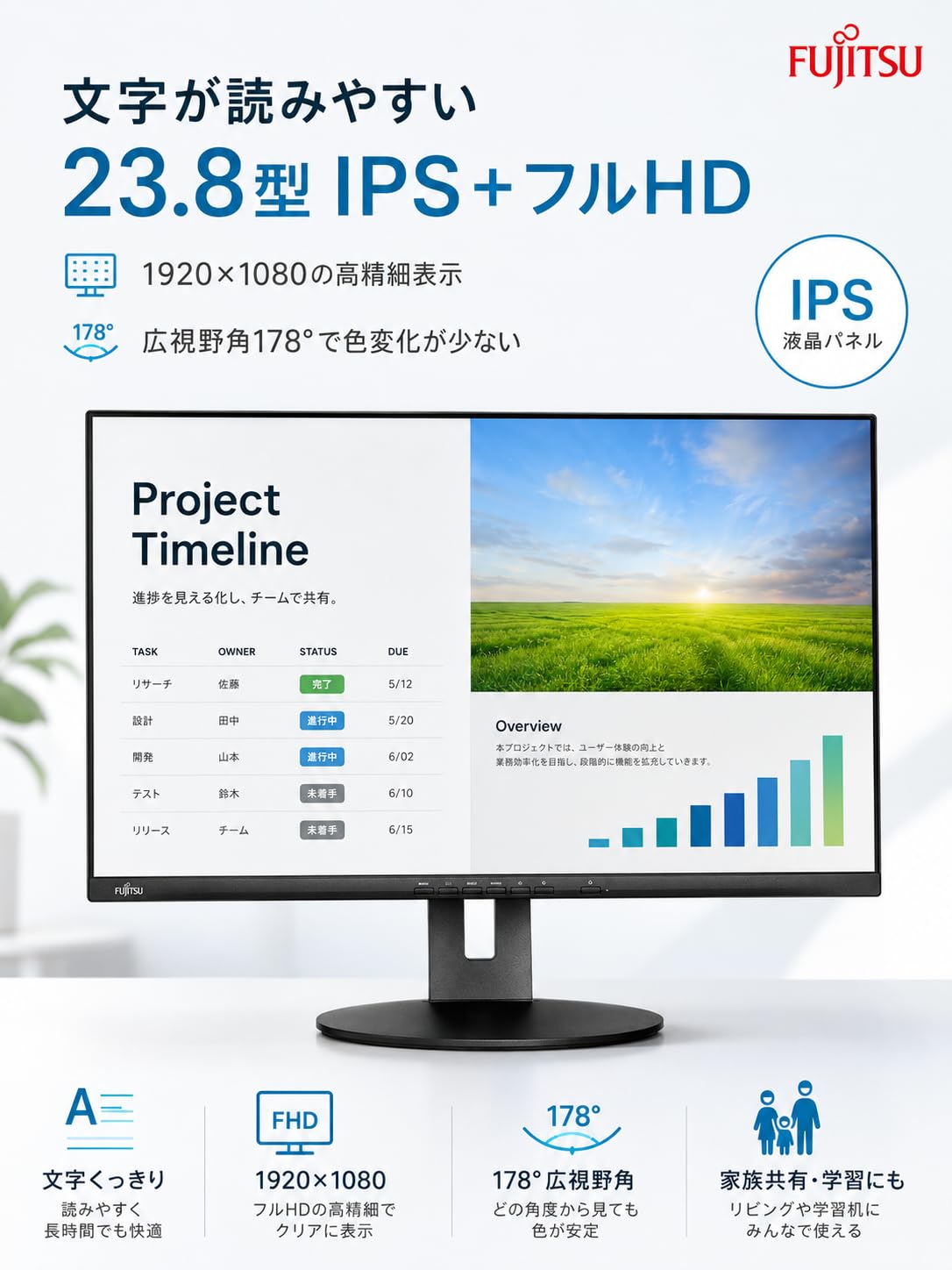 Amazon.co.jp: 【整備済み品】富士通【縦回転90°/高さ調整150mm】24型