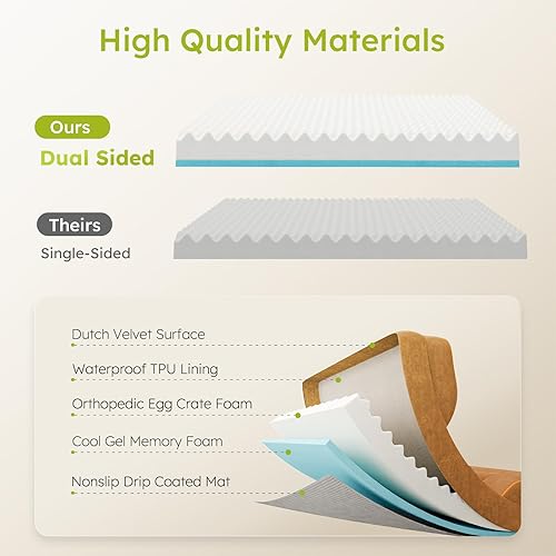 Miniatura 3 de Camas para perros grandes, cama ortopédica para perros con espuma viscoelástica de gel refrescante, cama grande impermeable para mascotas con funda