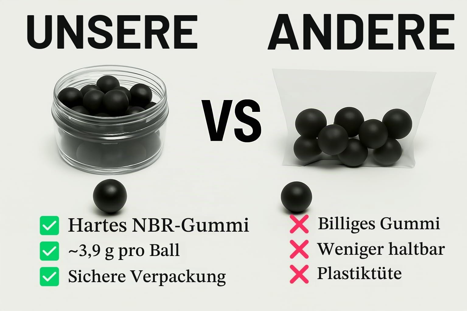 100 x Rubber Balls Projectiles Hard Paintballs for Home and Self Defense Pistols in 68 Cal. - Harte Gummibälle Geschosse für Heim Verteidigung 68 Kaliber