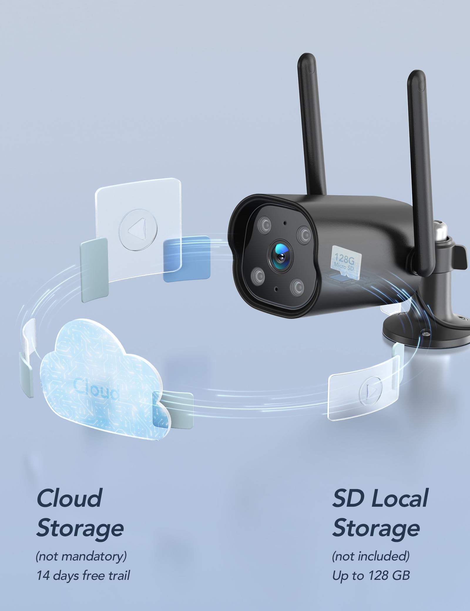 GNCC GT1PRO 2-Kamera-Set, 2K-WLAN-Außenkamera, IP65 wasserdicht, Infrarot-Nachtsicht, Bewegungserkennung, Zwei-Wege-Audio, 24/7-Überwachung, Smartphone-App,2,4-GHz-WLAN, Schwarz