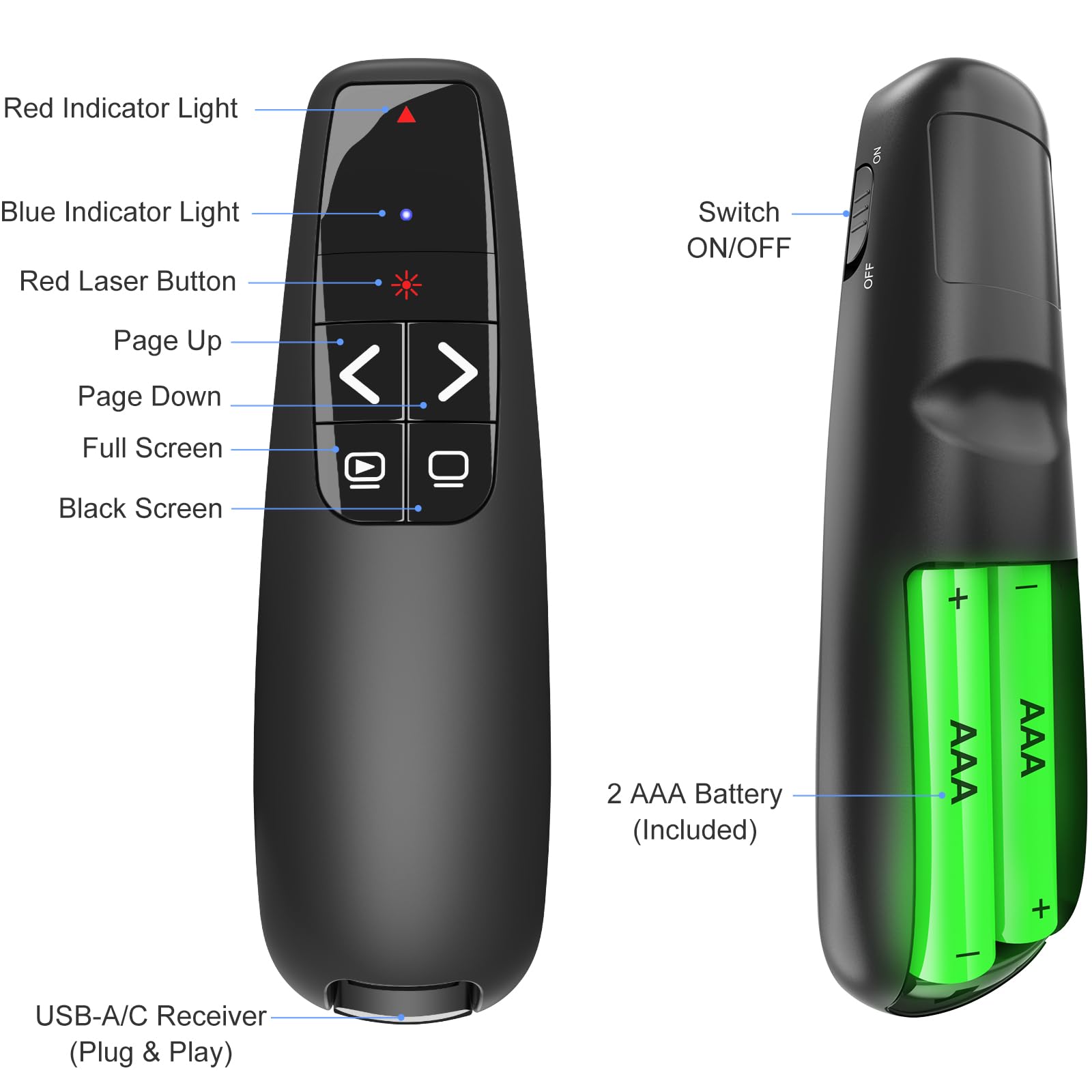 Clicker de presentación con 4 fundas inalámbricas para presentador remoto PowerPoint Slide Advancer para Mac, portátil, PC, Keynote