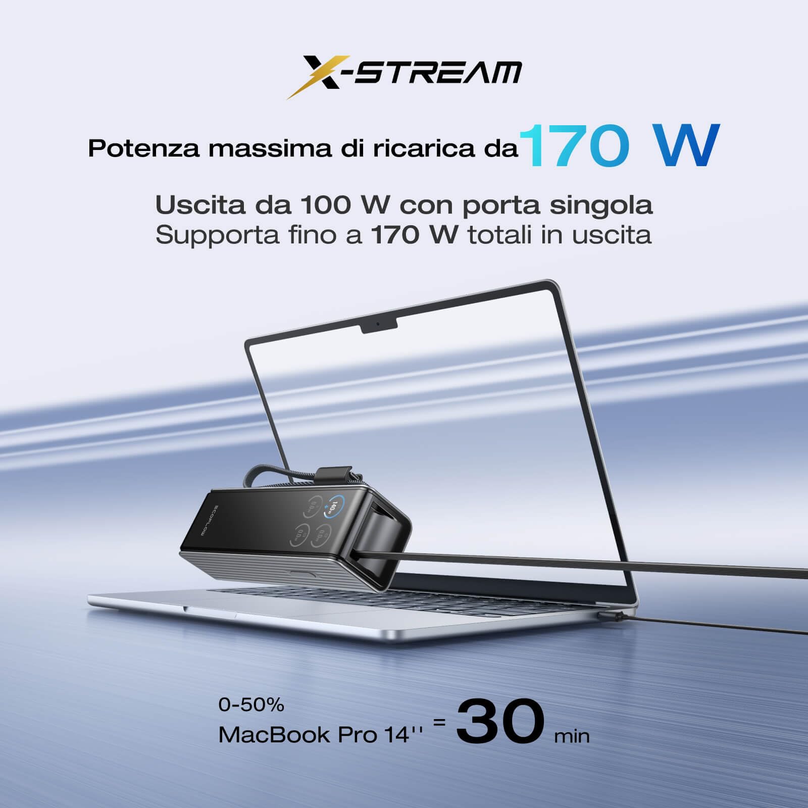 EcoFlow Power Bank per computer portatile, 25000 mAh, 170 W, due cavi retrattili integrati da 100 W, caricabatterie portatile USB C da 100 W, caricabatterie da viaggio per iPhone 17/16/15, Samsung
