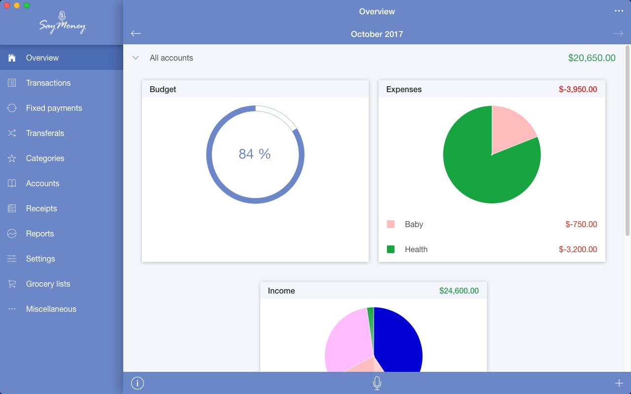 Master Your Budget with SayMoney Pro: The Ultimate Finance App Review