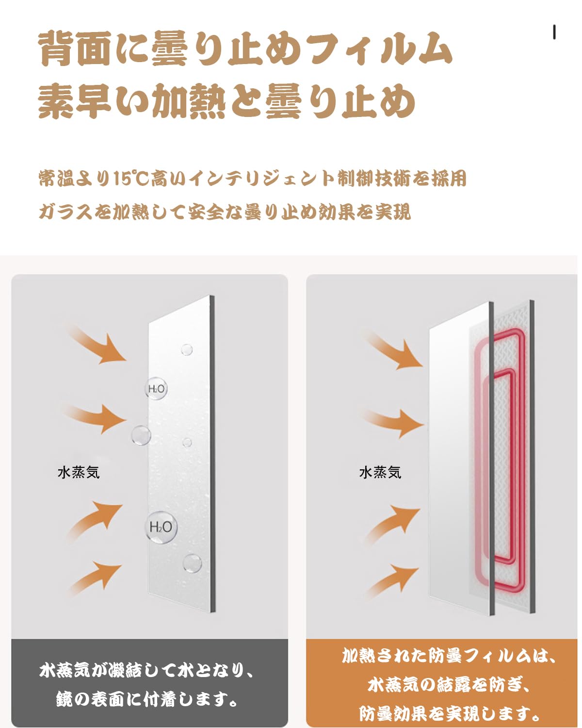 Amazon.co.jp: JSLJDM 三色光調節可能 ミラーキャビネット 壁掛け 洗面
