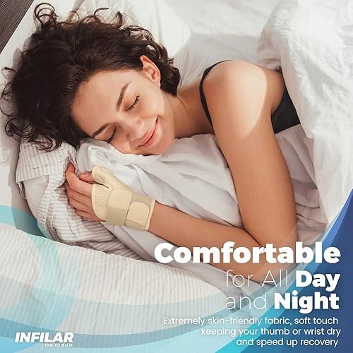 Miniatura 7 de Soporte de férula para el pulgar para hombres y mujeres, soporte para tendinitis, lesiones repetitivas de las articulaciones CMC, alivio del dolor