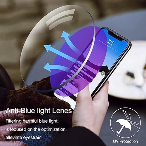 Miniatura 5 de 2 lentes de lectura presbiópicos de color zafiro de alta dureza anti-azul, progresivos lejanos y casi de doble uso
