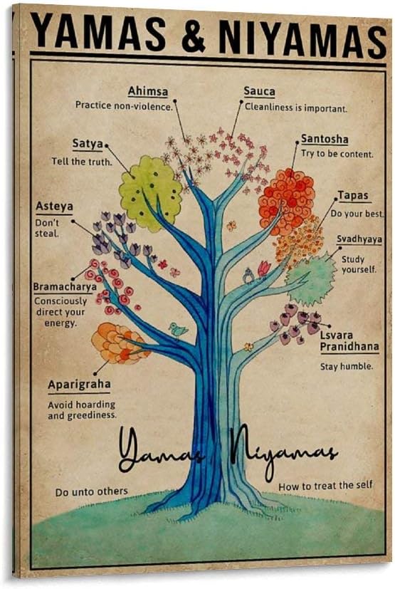 xingyao Retro Poster Yoga Poster Yamas And Niyamas Raja Yoga Canvas Art Poster and Wall Art Picture Print Modern Family bedroom Decor Posters 20x30inch(50x75cm)