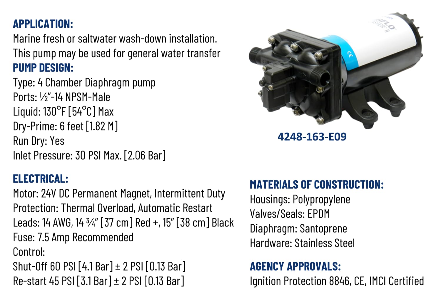 Shurflo Bomba PRO-Blaster 4.0 24V 60PSI