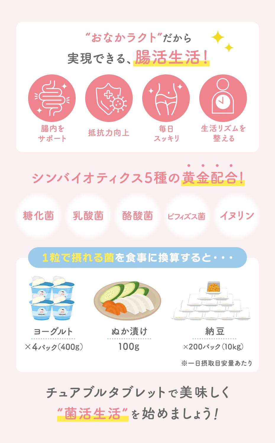 Amazon | おなかラクト [乳酸菌 酪酸菌 ビフィズス菌 糖化菌 腸活 菌活