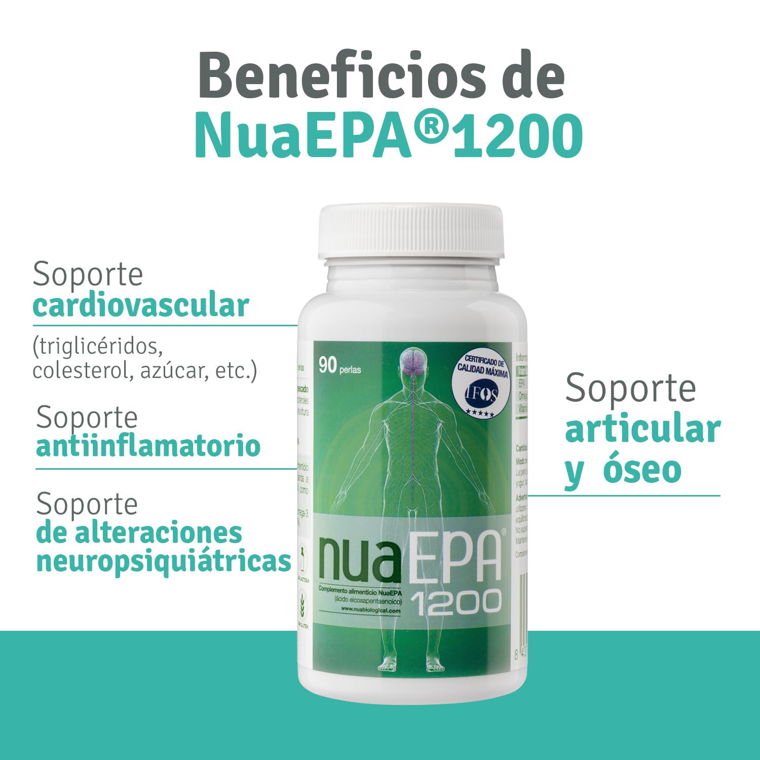 Nua Biological - NuaEPA 1200 - Complemento Alimenticio a base de EPA (Ácido eicosapentaenoico) - Omega 3 Marino de Pescado Azul - 90 cápsulas en forma de triglicérido (1200mg EPA puro/perla)