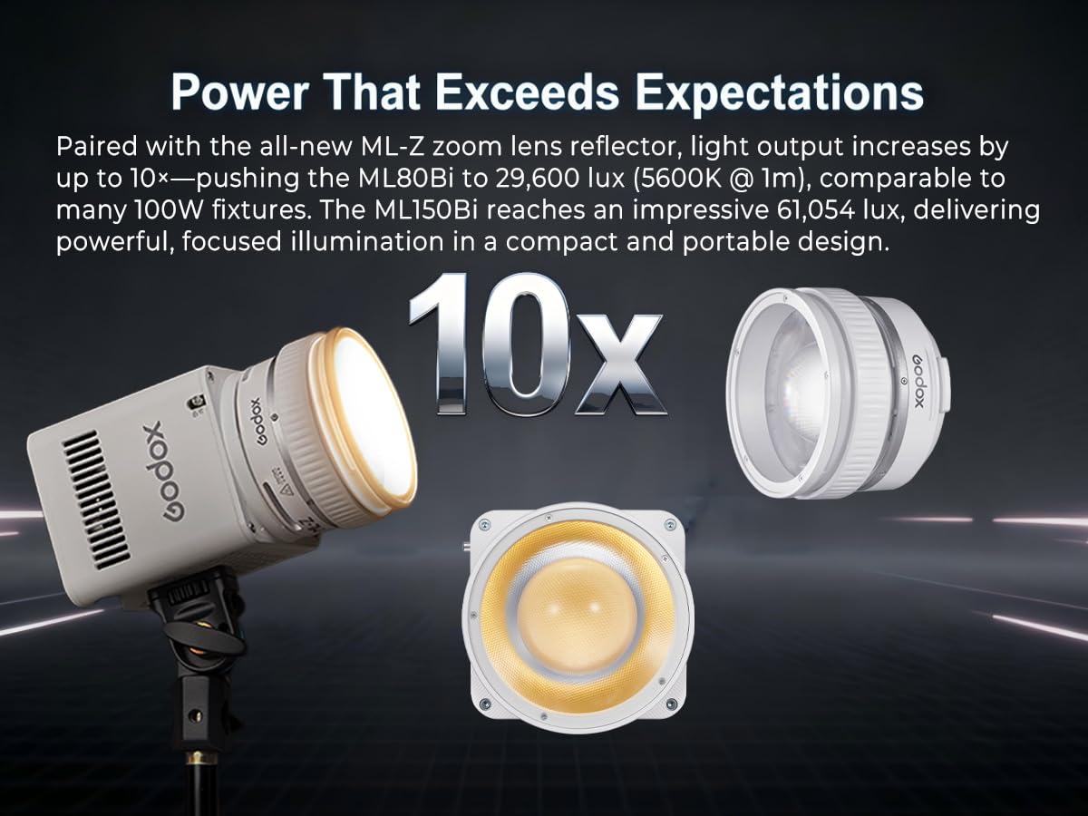 Godox ML150Bi Luce LED Video Bicolore 2800–6500K, 61.054 Lux Luce Compatta e Modulare con Lente Zoom, Controllo App e Wireless, CRI 96 TLCI 96, Alimentazione V-Mount e DC per Fotografia e Video