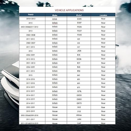 Miniatura 7 de Pastillas de freno traseras de cerámica para repuesto automotriz compatibles con Infiniti, Nissan RogueMuranoAltimaSentraPathfinder, pastillas de